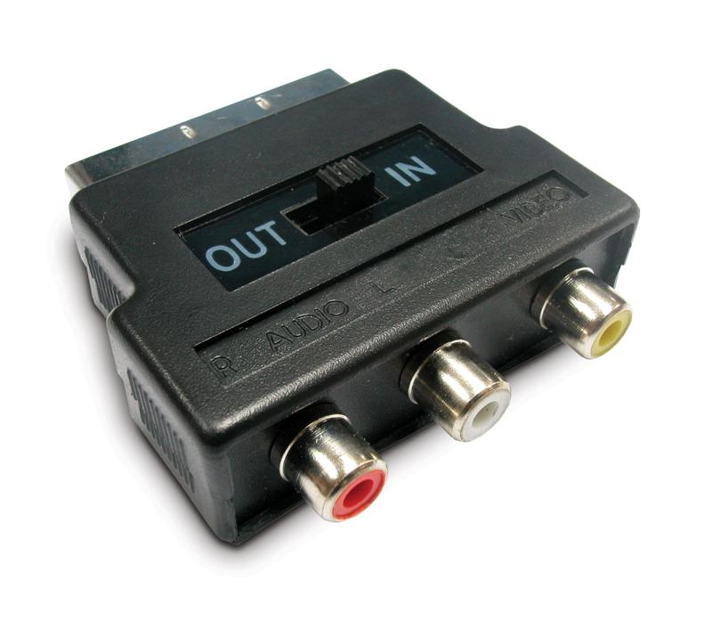 SCART 53